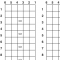 Blank Chord Chart